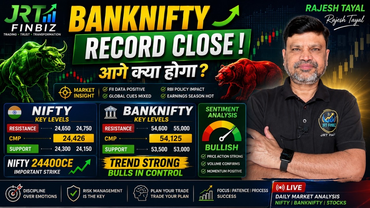 US Market Me Bhari Giravat 😱  Nifty Banknifty Ke Liye Aaj Do Or Die Day! Metal Stocks Me Badi Toot?
