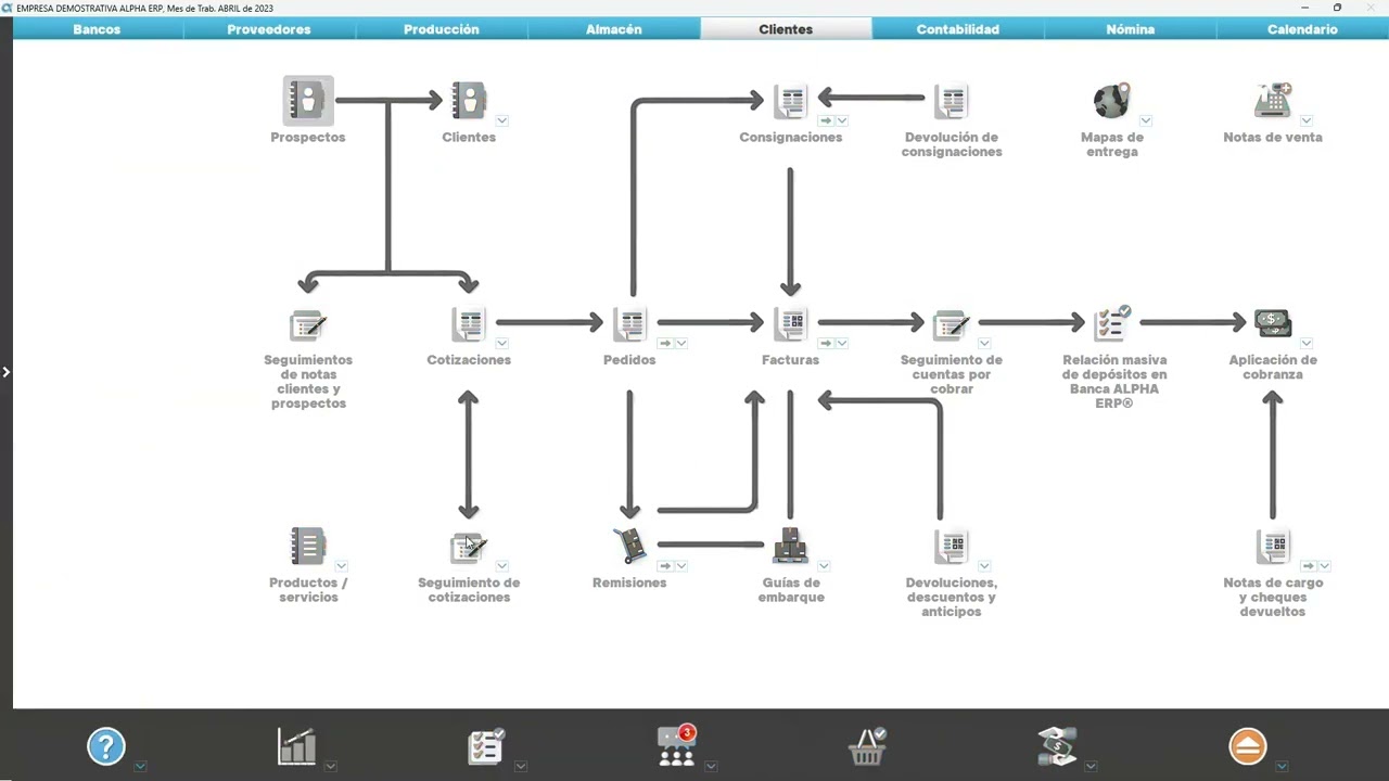 Seguimiento de cotizaciones CRM en ALPHA ERP® (v19)