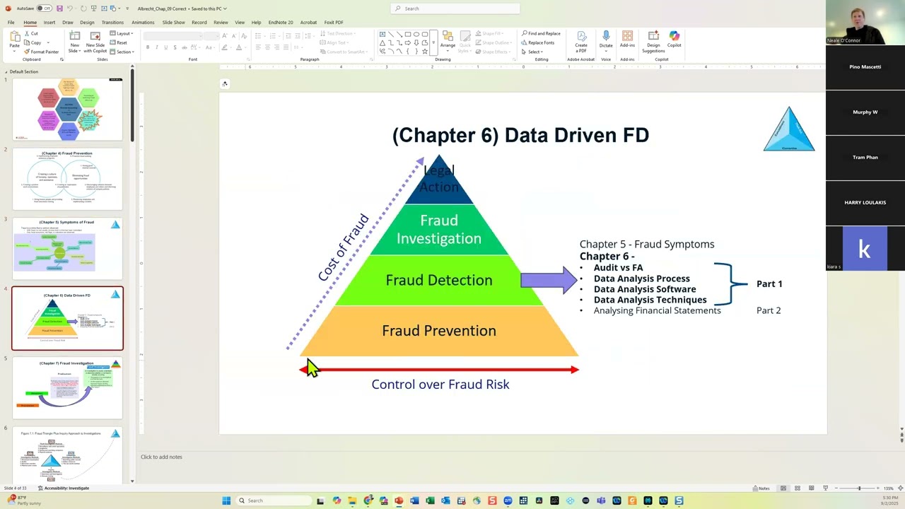 Forensic Accounting - Week 6 - Theft Acts and Conversion