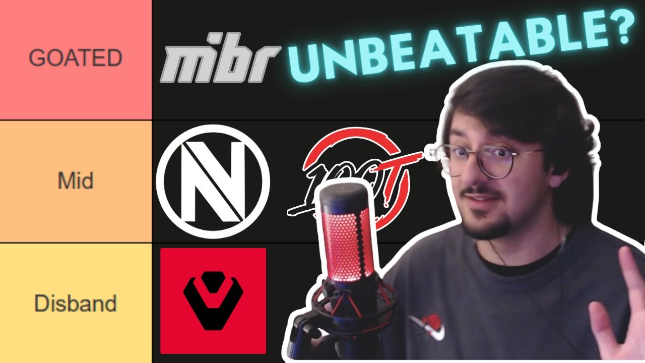 I Ranked Every VCT Americas Team With NO GAMEPLAY