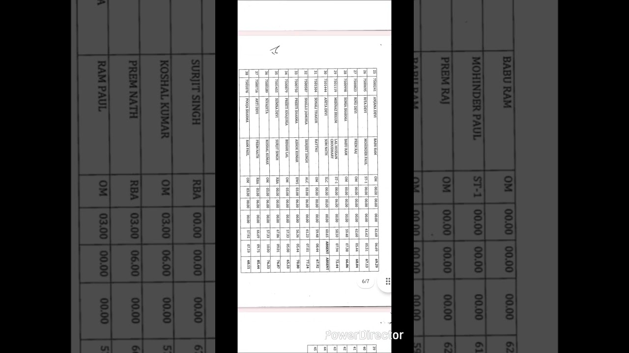 Jkpsc lecturer written examination result of some subjects 