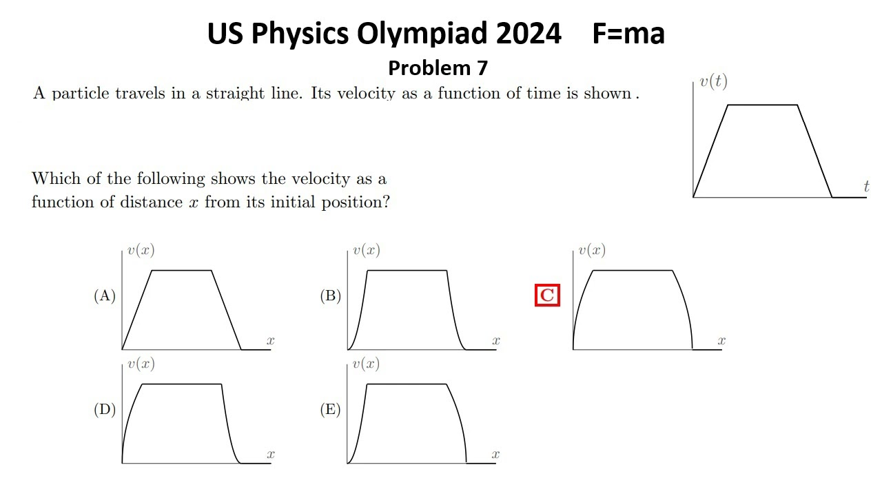 US F=ma Physics Olympiad 2024. First Round. Solutions of problems 1-25 of 25. Mechanics