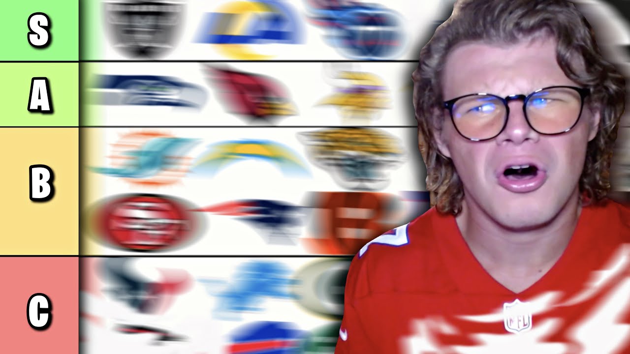 I RANKED EVERY THEME TEAM...