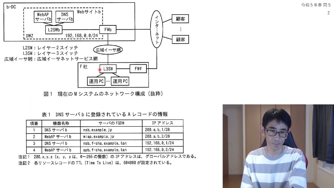 【令和５年春 応用情報技術者試験】午後 問５ ネットワーク
