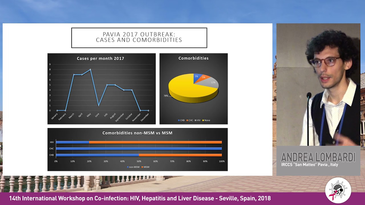 HAV in a Tertiary Hospital: 2017 Epidemic vs 2009-2016 Period | Andrea Lombardi, MD