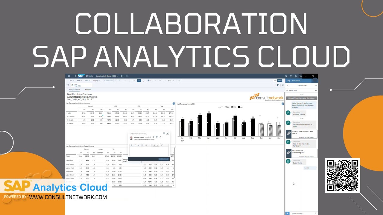 SAP Analytics Cloud: Collaboration