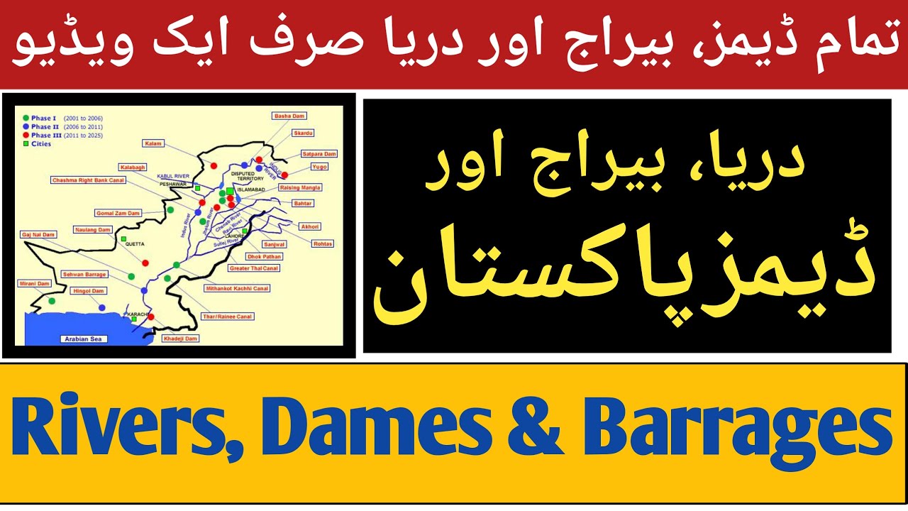 Rivers, Dams and Barrages of Pakistan| Famous Rivers, Dams & Barrages| Rivers, Dams & Barrages MCQs