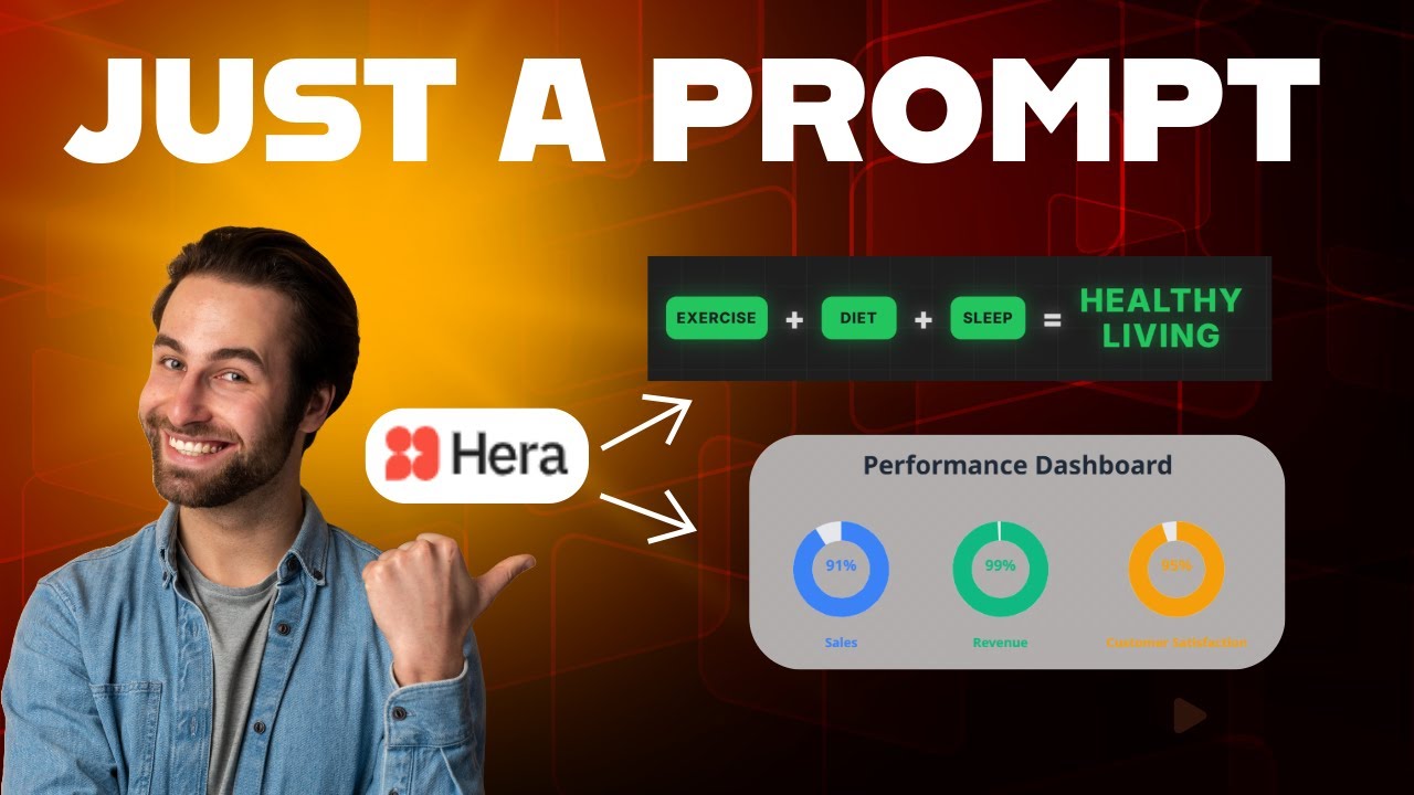 Hera AI Motion Graphics: What can it do?