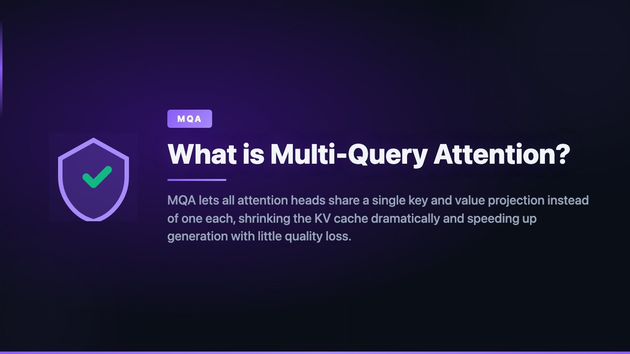 What is Multi-Query Attention?
