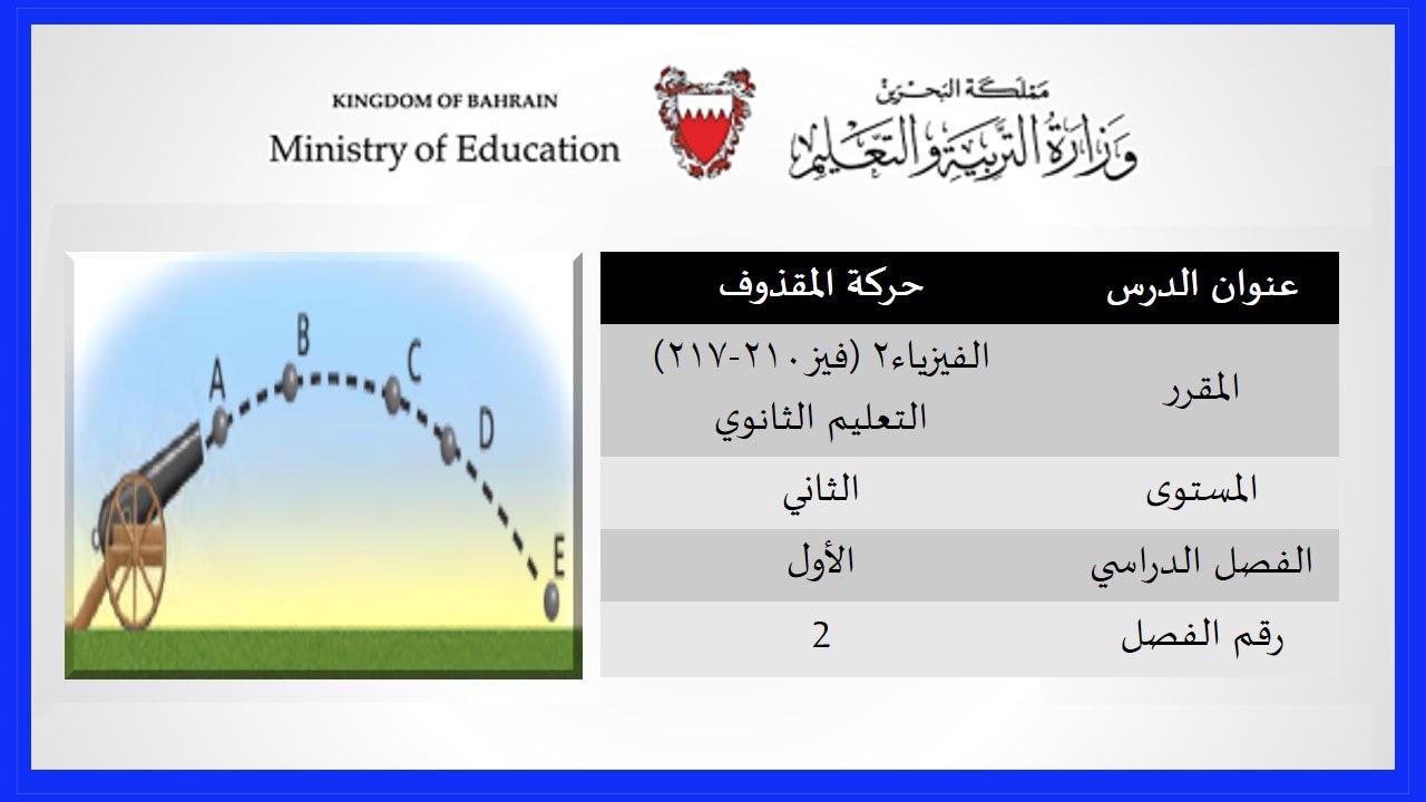 الفيزياء2 - فيز210-217 - حركة المقذوف