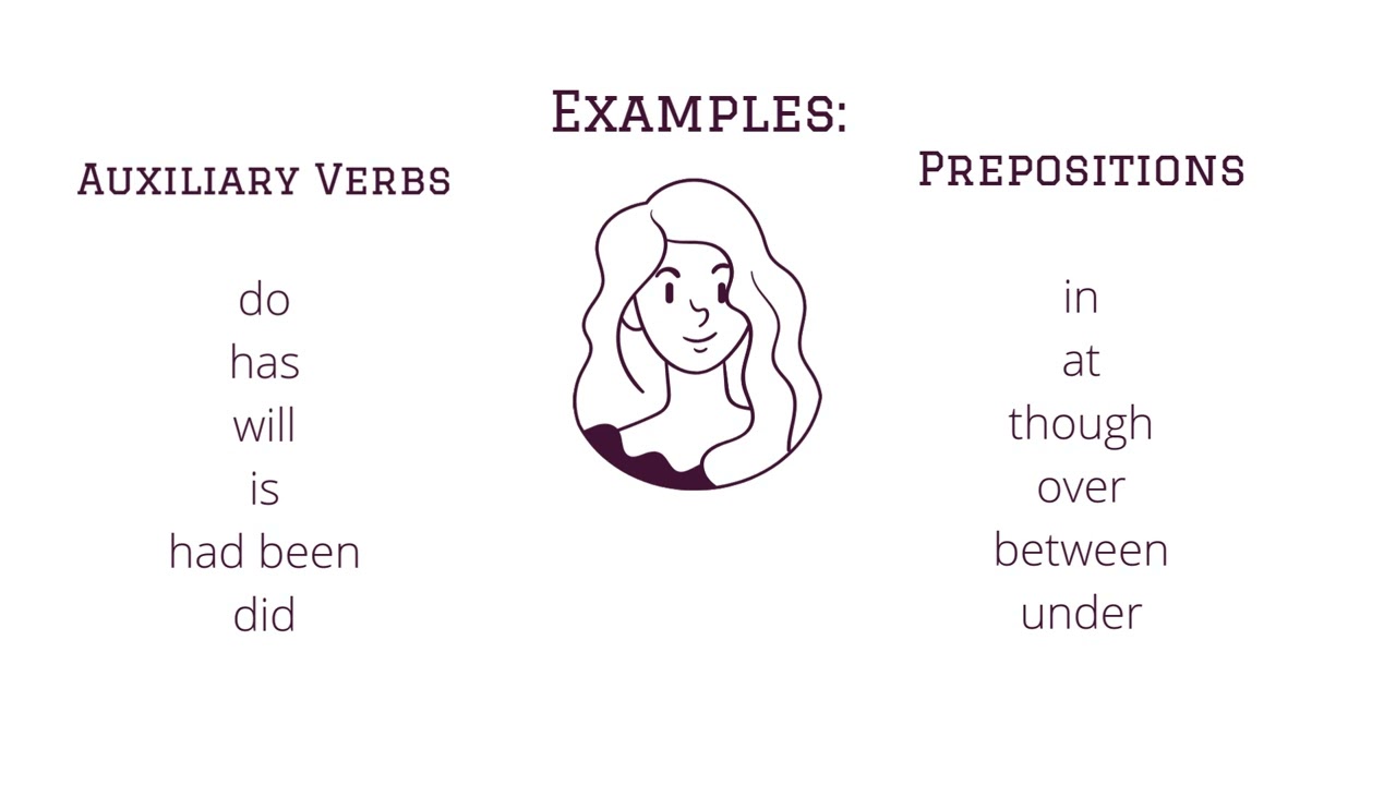 Content and Function Words