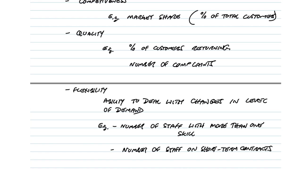 ACCA MA Non-financial performance measurement