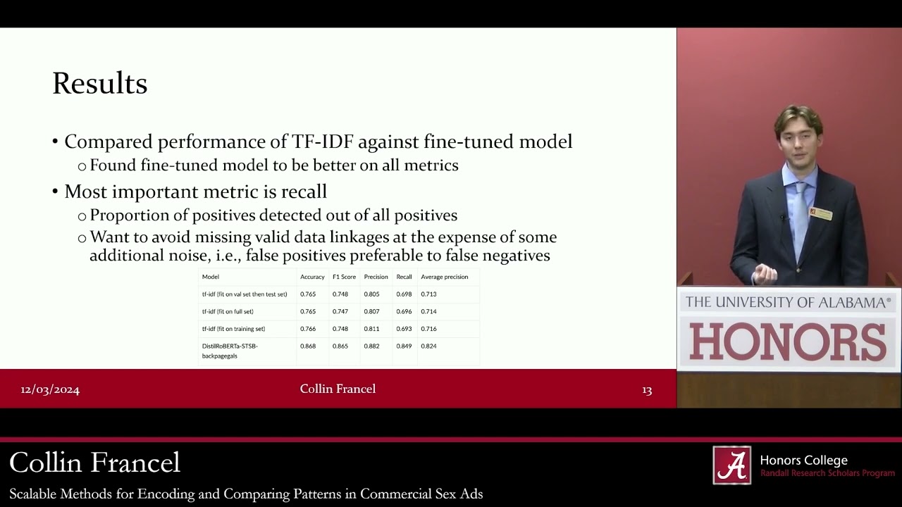Scalable Methods for Encoding and Comparing Patterns in Commerci... | Collin Francel | RRS Live 2024