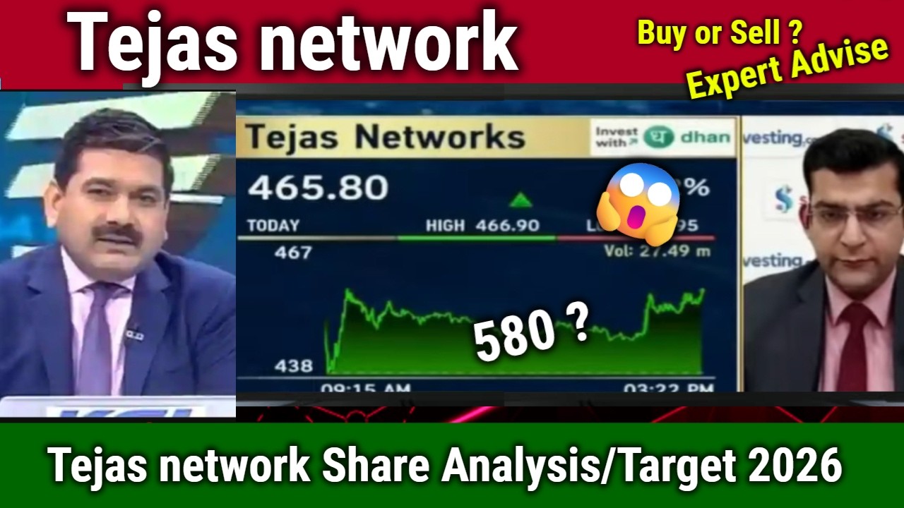 Tejas network share latest news, buy or sell ?,tejas network share target 2026,tejas share news
