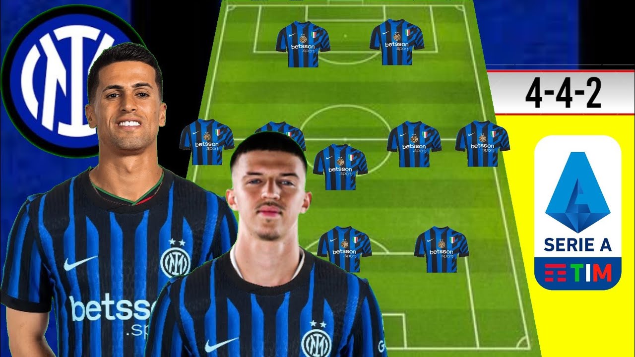 INTER MILAN 2025/26 PREDICTED LINE UPS WITH JOAO CANCELO & MUHAREMOVIC &brvbar; INTER MILAN RUMOUR TRANSFER