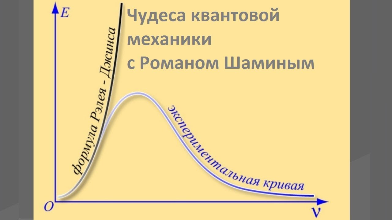 Чудеса квантовой механики с Романом Шаминым