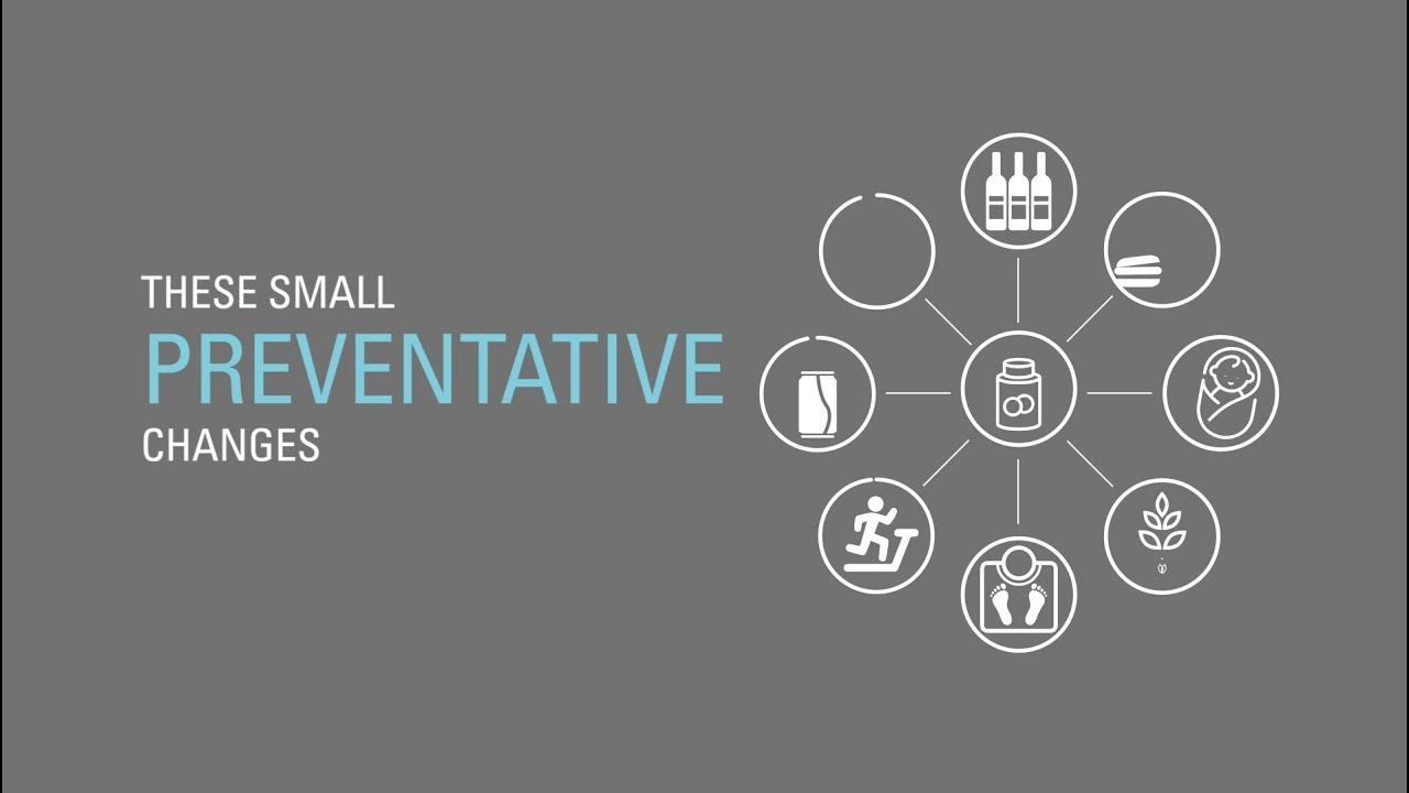 AICR's 10 Cancer Prevention Recommendations