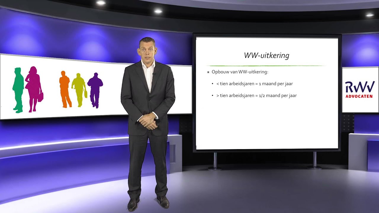 Webinar Wwz: beëindiging met wederzijds goedvinden en WW-uitkering door Ronald Verheij