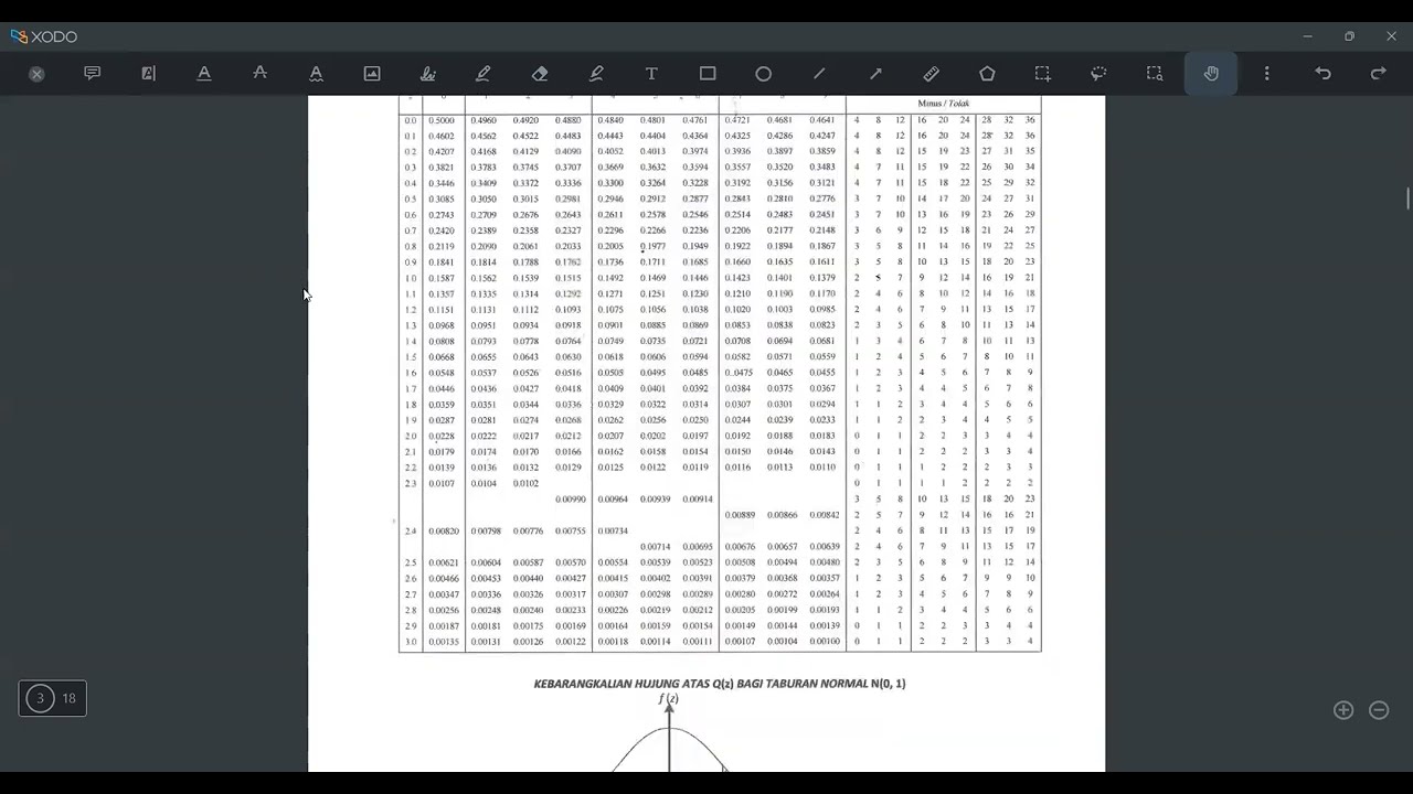Trial SPM Addmaths | Johor 2022 | Paper 1