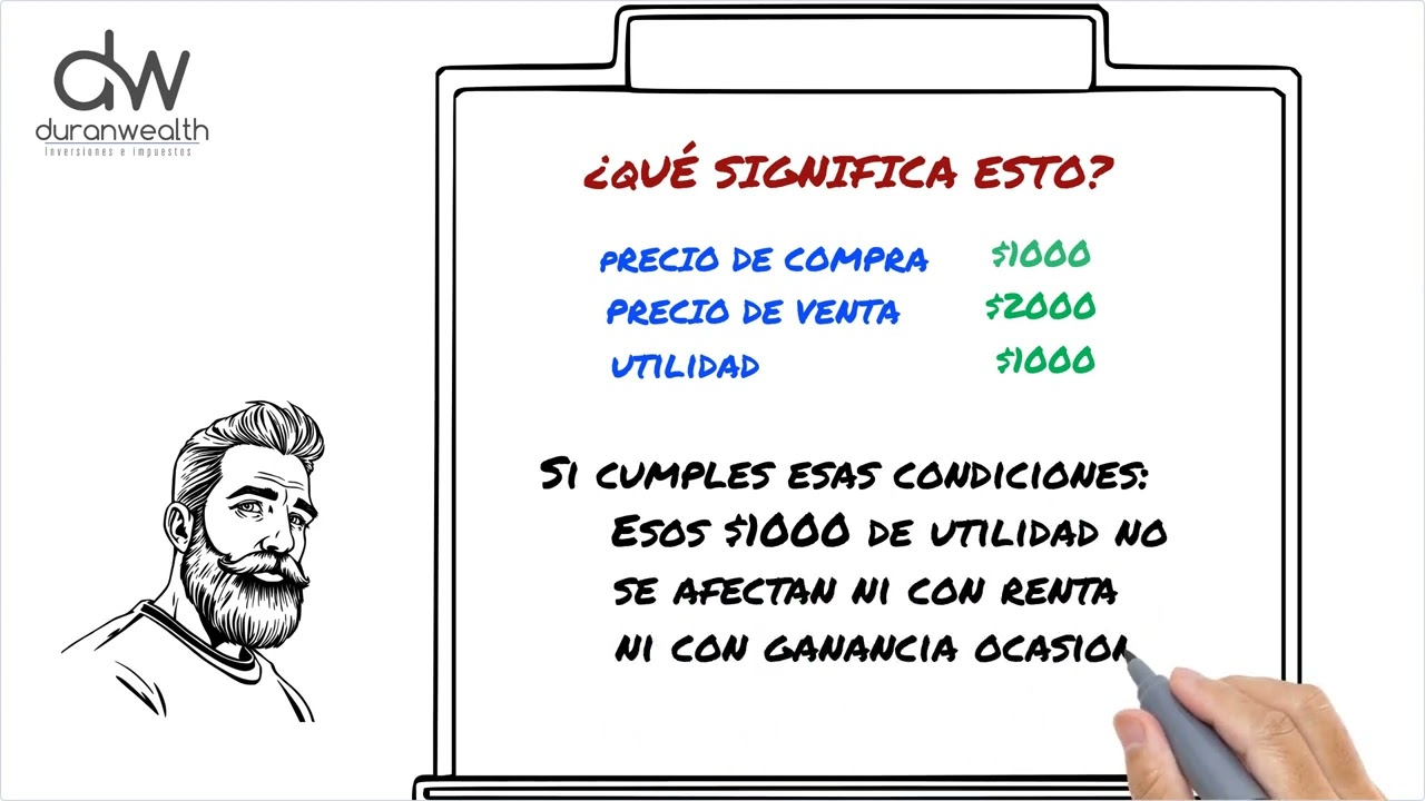 Utilidad en Venta de Acciones Listadas en la BVC
