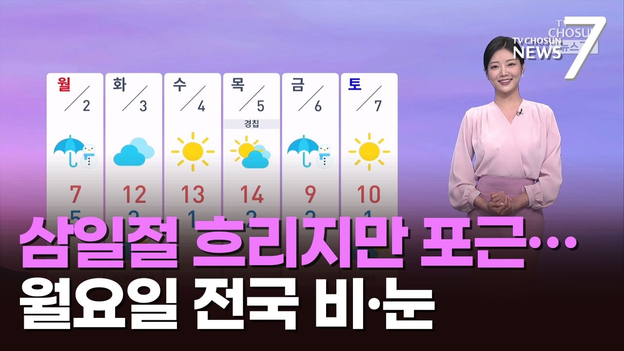 [날씨] 삼일절 흐리지만 포근…월요일 전국 비·눈 [뉴스7]