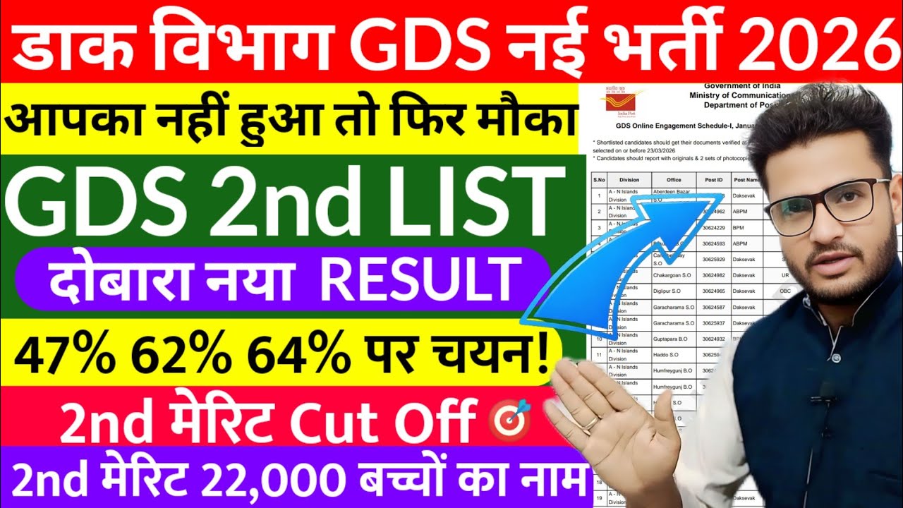 GDS Result 2026 GDS 2nd Merit List 2026 Kab Aayega |Post Office GDS Result 2026 GDS New Result 2026