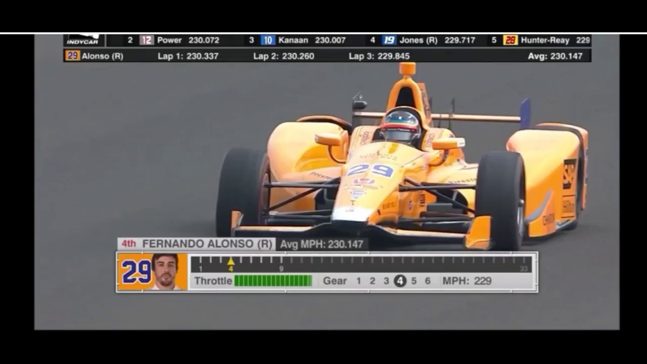 Fernando Alonso Qualy 1 Indy 500 May 20