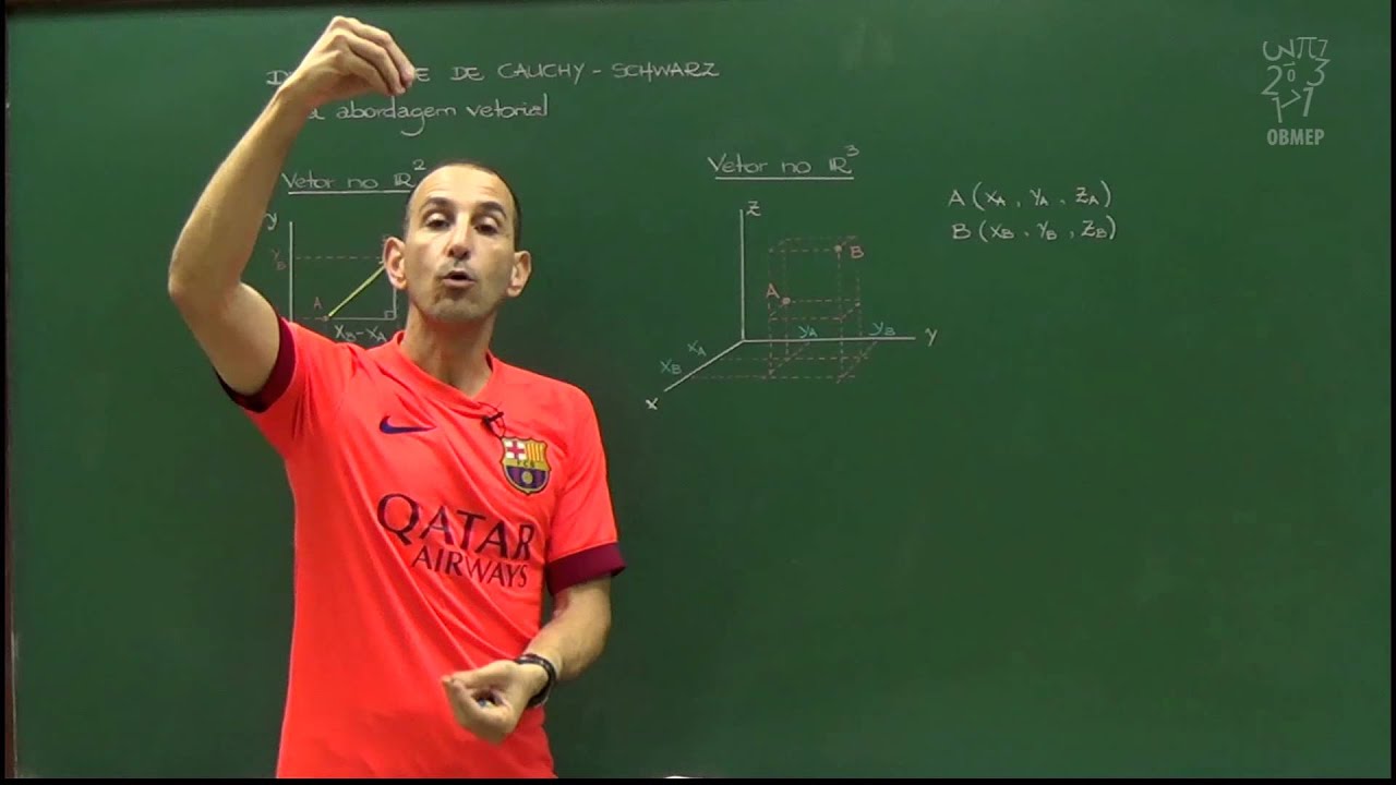 Desigualdades – Aula 20 – Interpretação vetorial da desigualdade de Cauchy-Schwarz, Parte 1