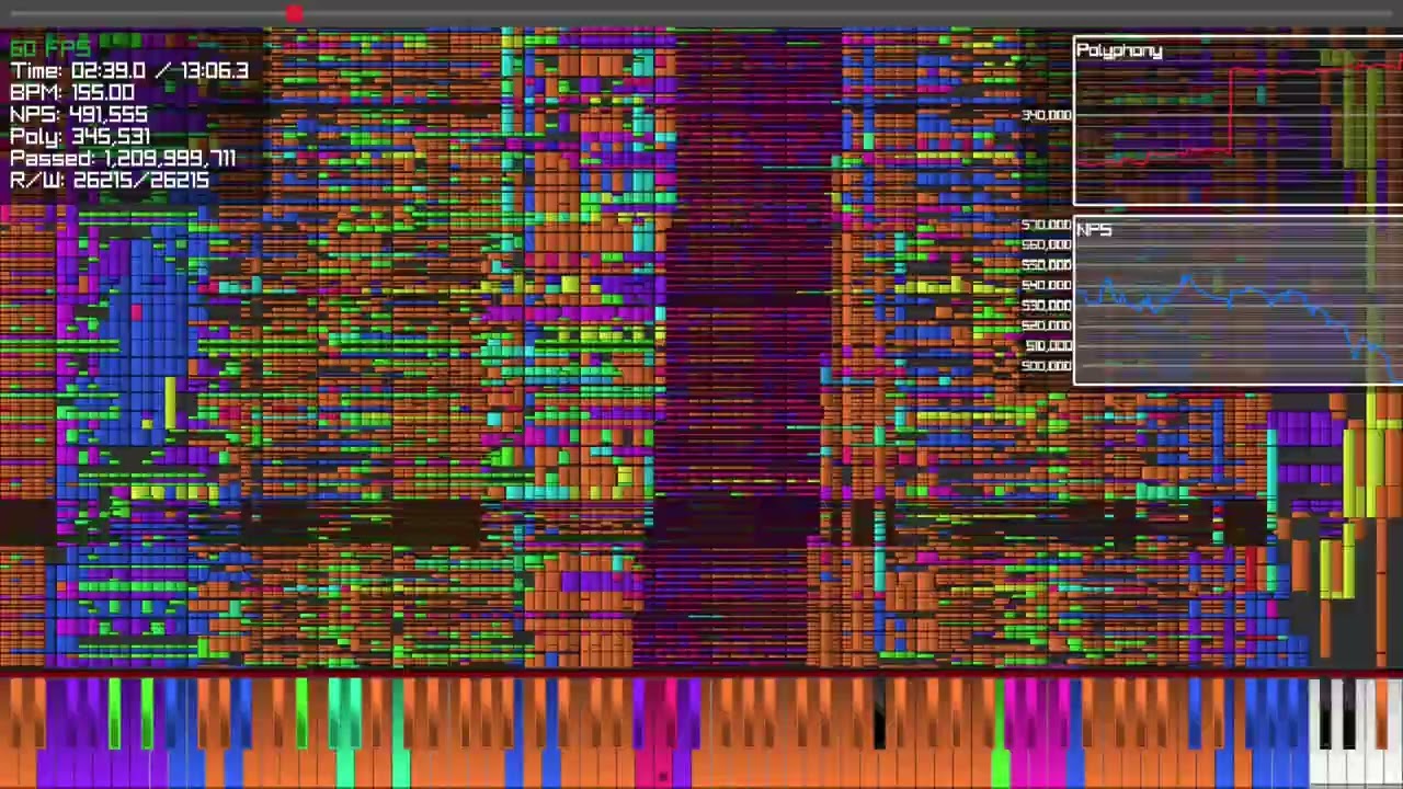 [Black MIDI] All Atty's 18/21 Update MIDIs Merge - for all cussing goth girls