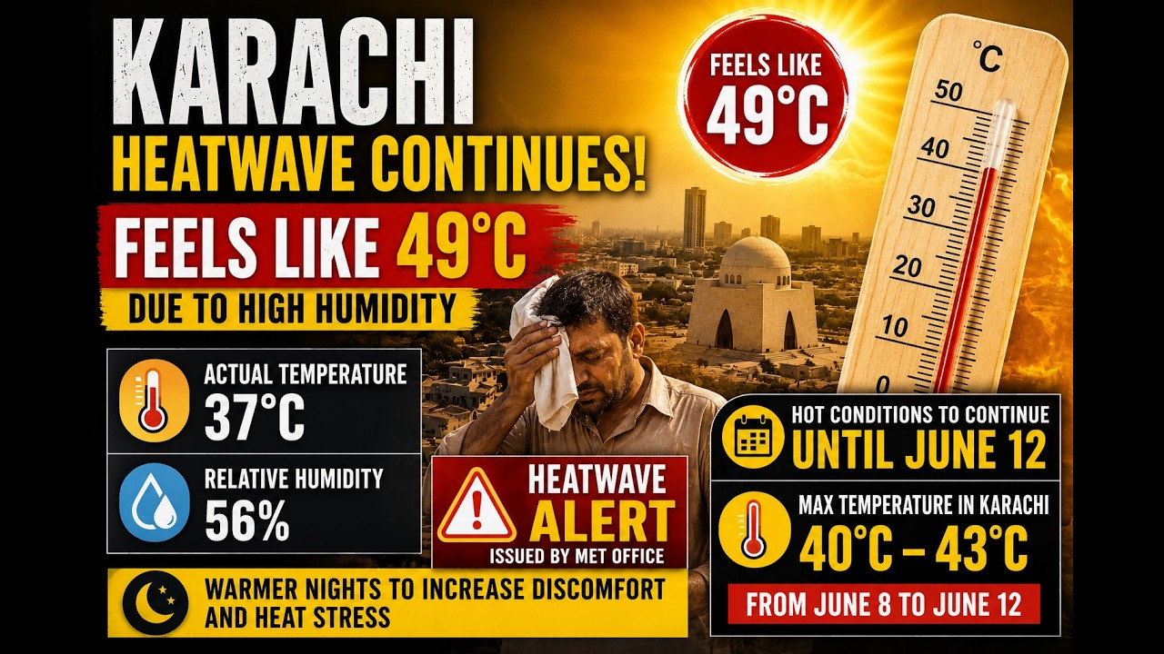 Karachi Heat Index  at 49 C Humidity Rises  #KarachiWeather  #PakistanWeather #KarachiHeatwave