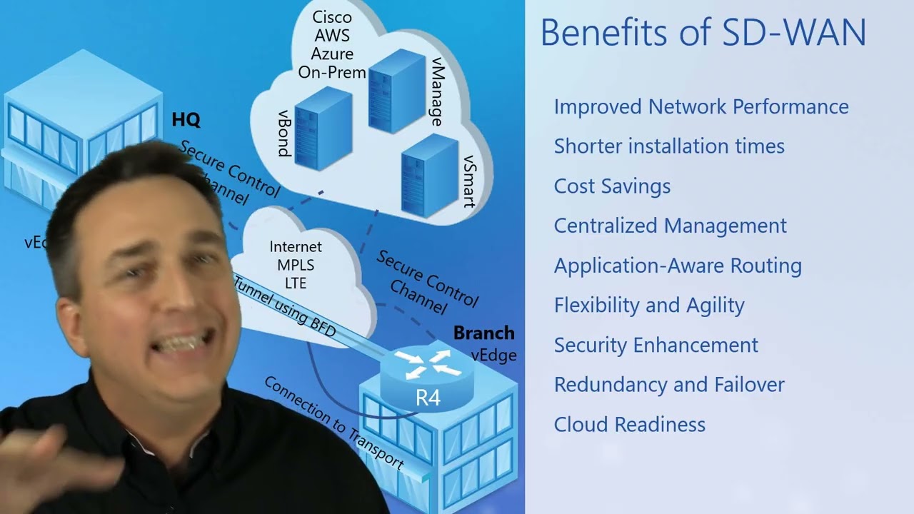 08 5 SD WAN