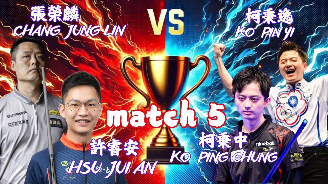 柯秉逸／柯秉中 vs 張榮麟／許睿安 -4v4團隊賽第五點（大比分2:2 ）KO 撞球 - TABLE Chinese | EvoSports