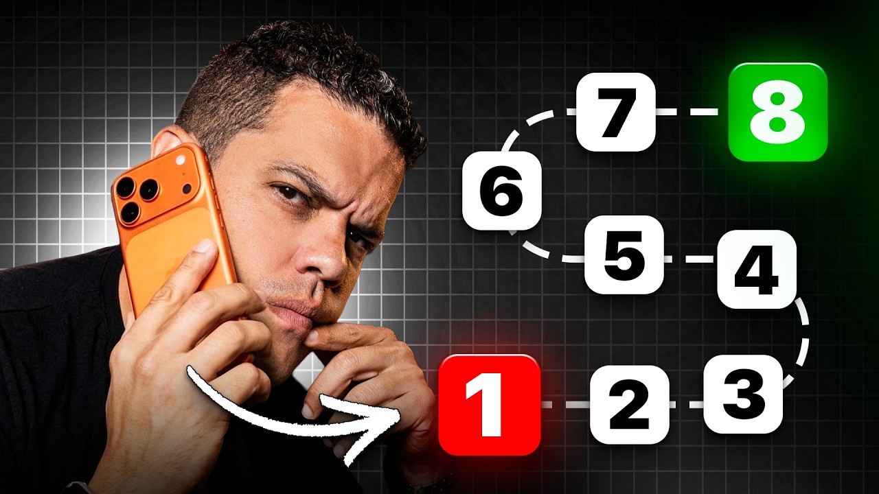 8 TÉCNICAS DE VENDAS POR TELEFONE QUE SÃO INFALÍVEIS