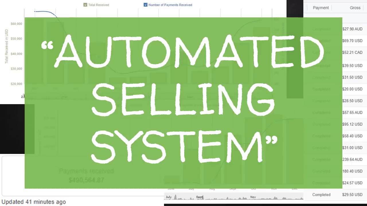 Earn Easy Commissions Review