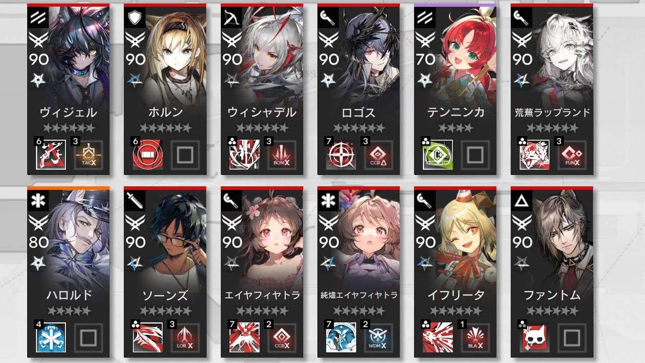 【アークナイツ】極彩色の巣穴 RM-5 全資源・収益効率100%【再建画策 REBUILDING MANDATE】