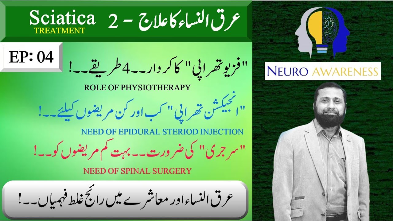 Sciatica: Treatment. عرق النساء کا علاج -2 | Dr. Ali Hassan
