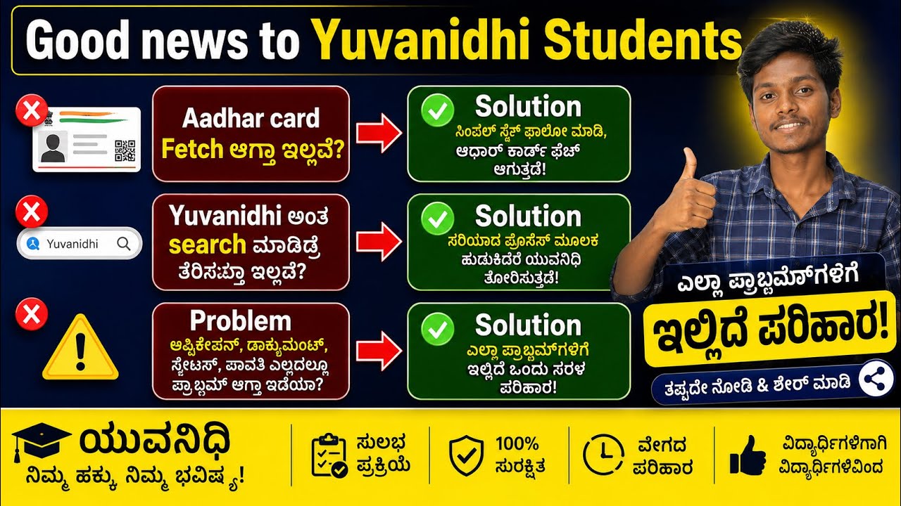 yuva nidhi self declaration problem | yuvanidhi new update | yuvanidhi scheme apply in kannada |