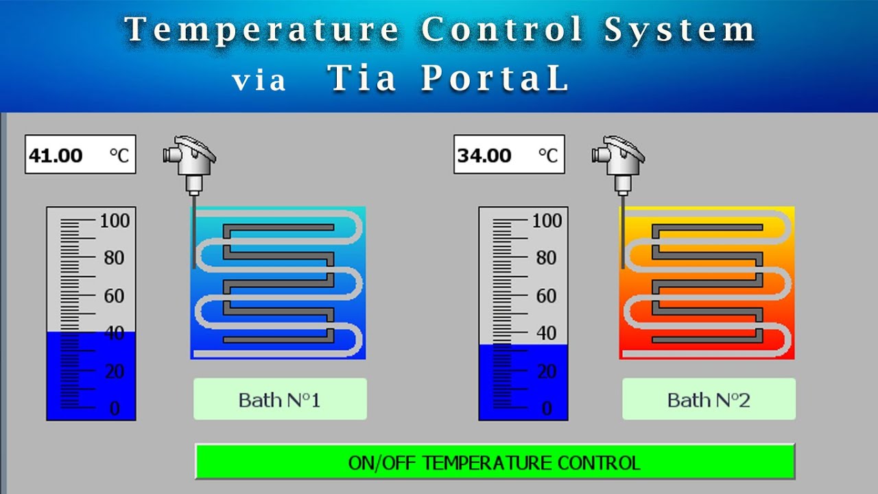 PLC Training || Tia PortaL || 01-Temperature Control System