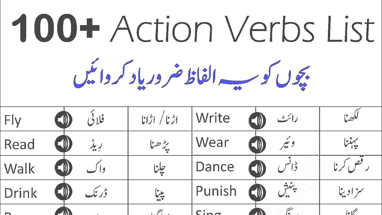 100 Common Action Verbs with Urdu Translations