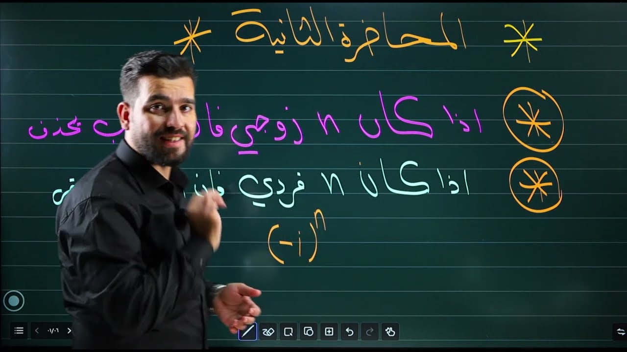 محاضرة 2 من الفصل الاقوى قوى i السالبة