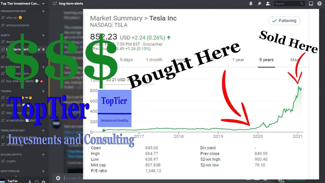 Stocks Discord Server (10k Members) BEST | TopTier