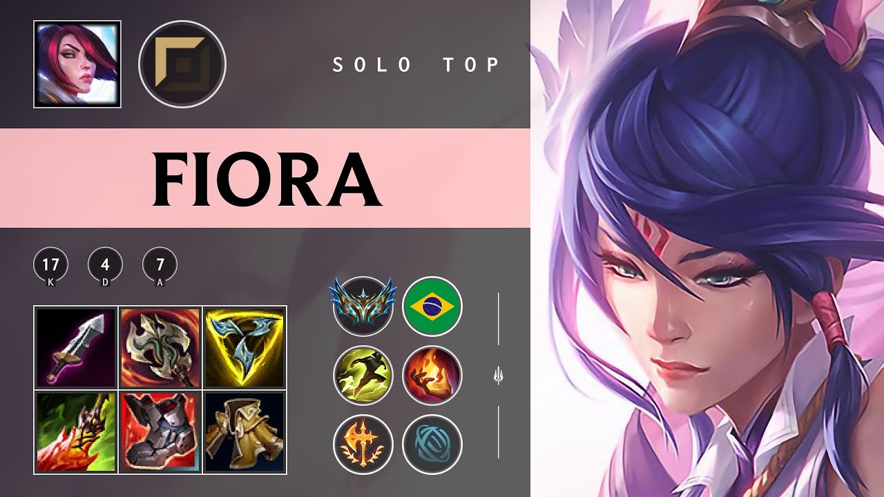 Fiora Top vs Renekton - BR Challenger Patch 25.24