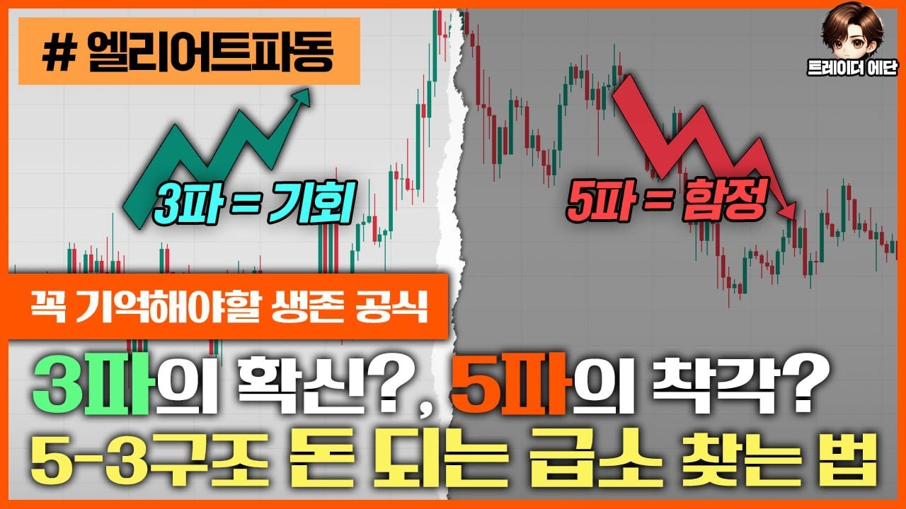 엘리어트 파동이론 완벽정리! 3파&middot;5파 구조 개 쉽게 이해하기