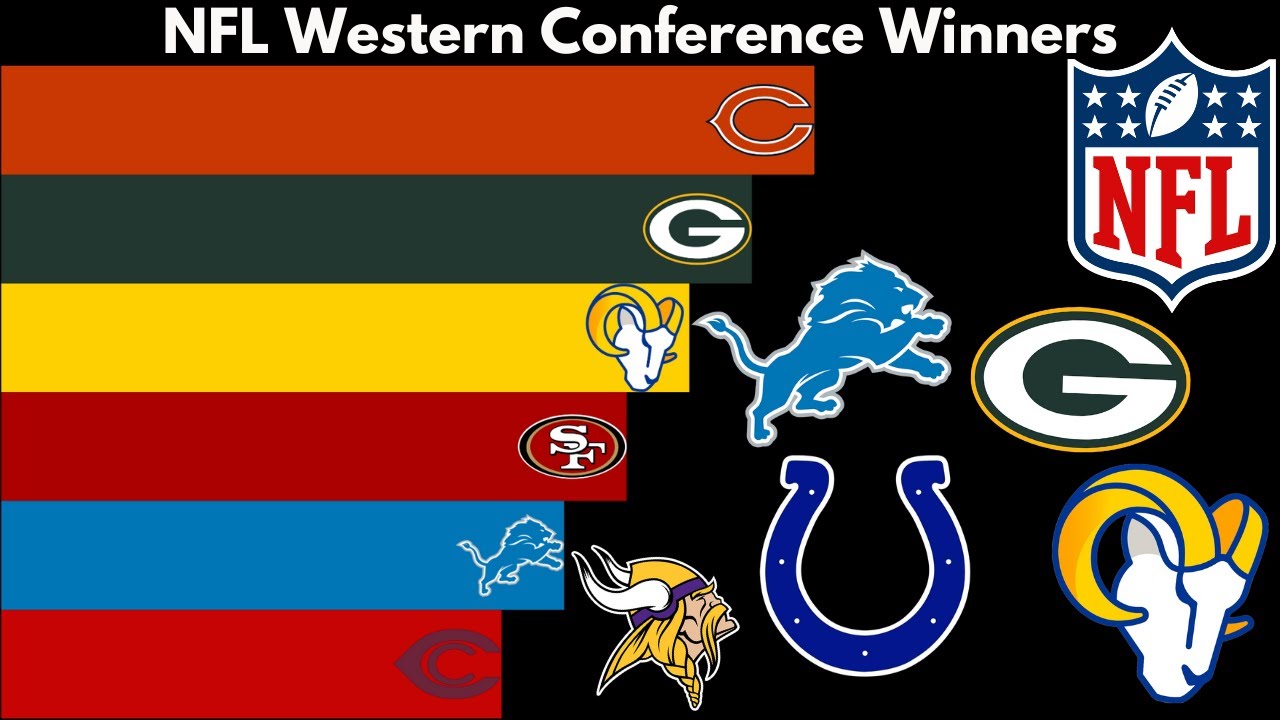 NFL Western Conference Winners(1933-1969)