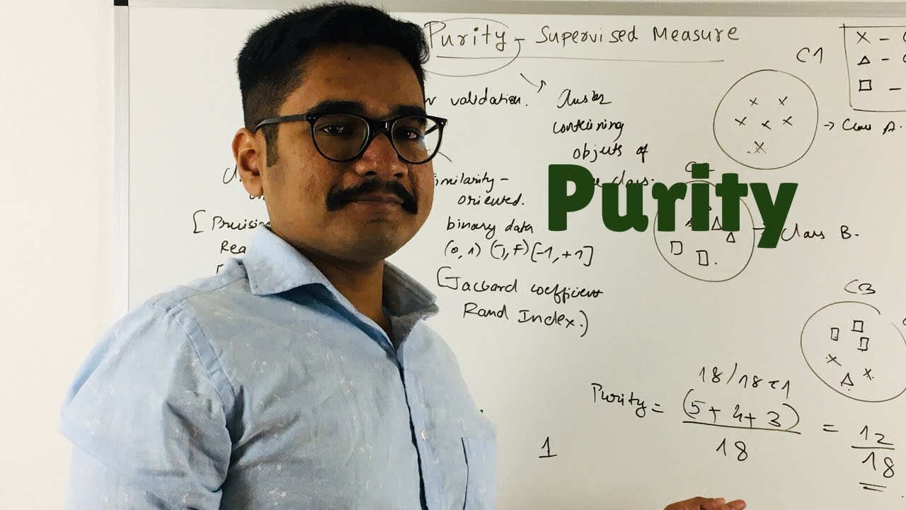 Machine Learning | Purity
