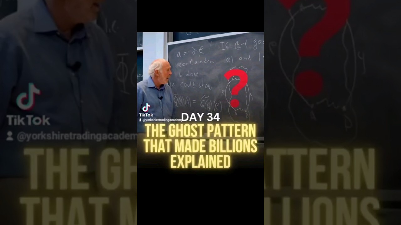 Ghost Pattern Strategy That Made Billions in Stock Market #trading #stockmarket