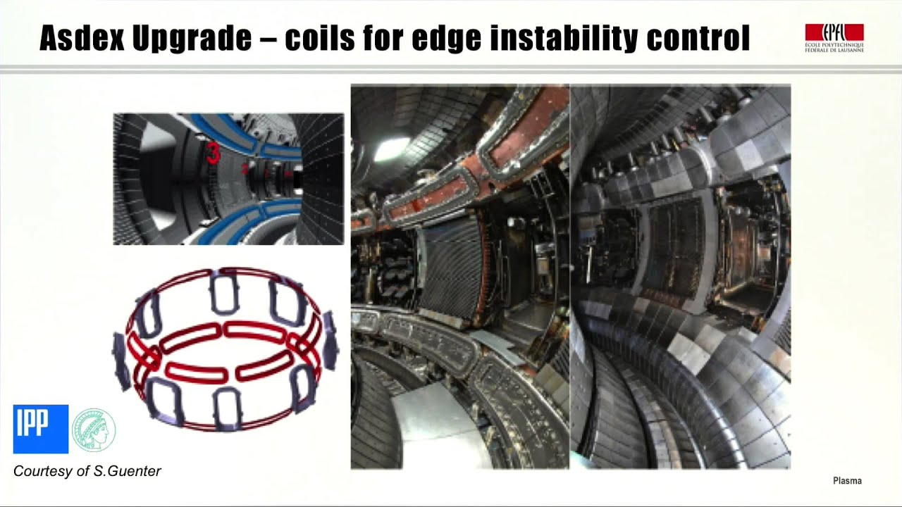7j From present day devices to ITER and DEMO