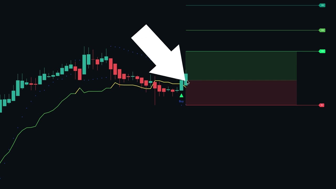How to Trade Prodigy in 1 minute