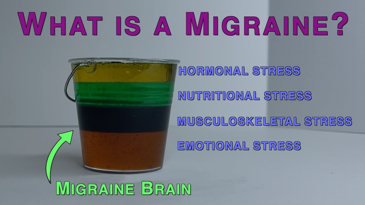 Can You REHABILITATE Your Migraines? | Migraine EXPLAINED | Intro to Migraine Rehab