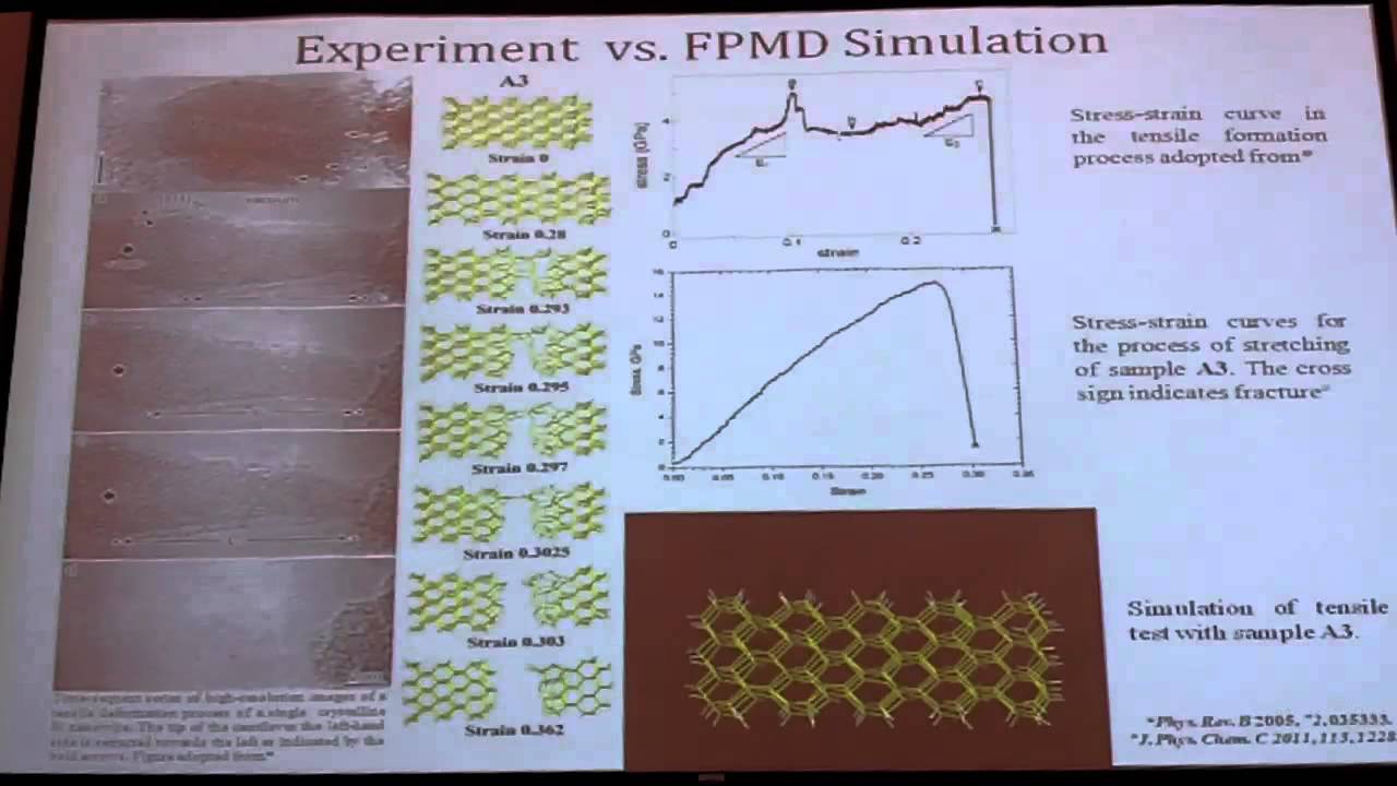 Computational Chemistry: Toward Real-Life Petascale Simulations